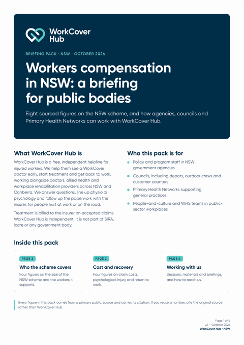 Cover of the NSW workers compensation briefing pack for public bodies