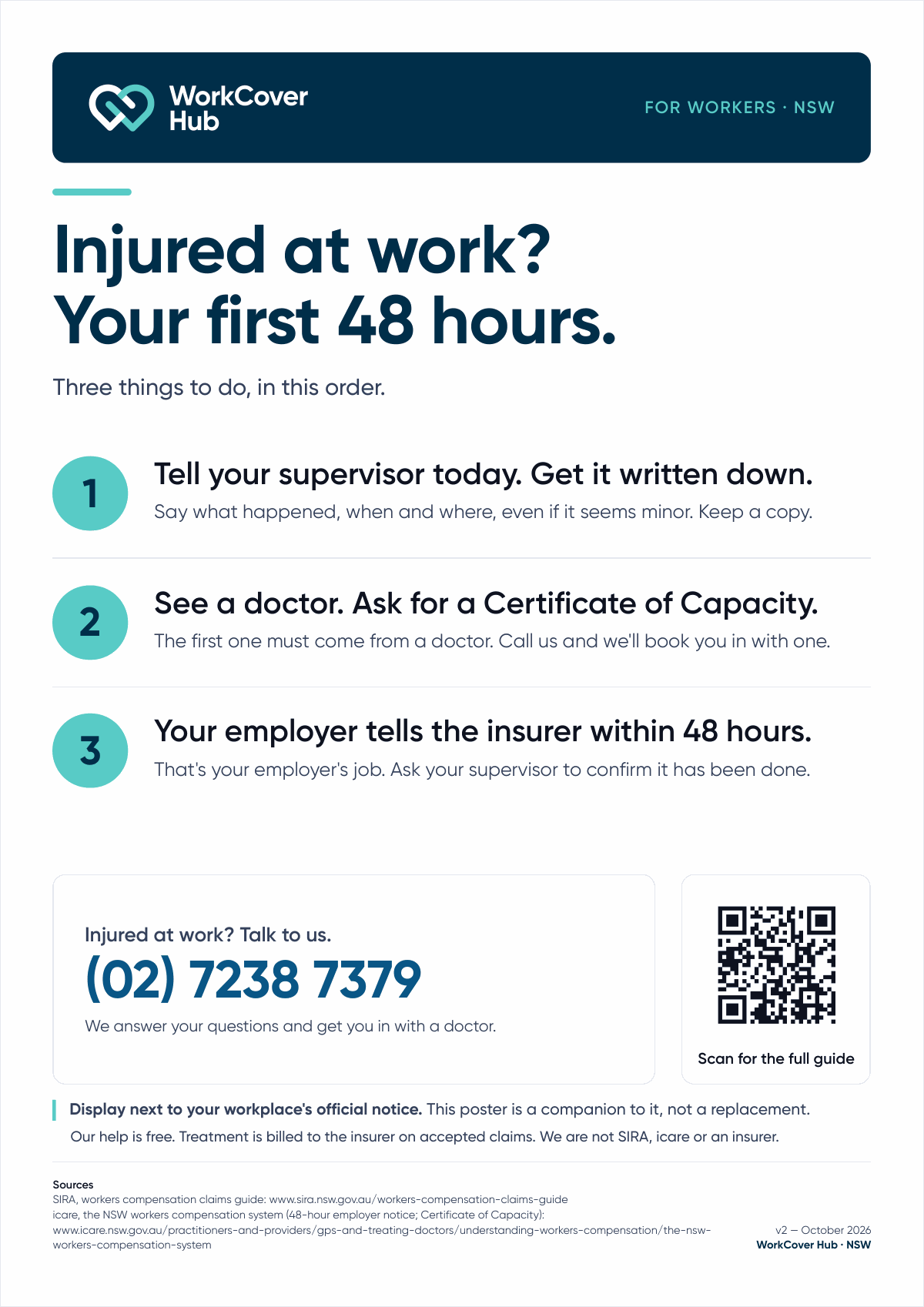 A4 poster “Injured at work? Your first 48 hours”: three numbered steps and the phone line (02) 7238 7379